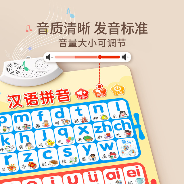Chinese Pinyin Alphabet Wall Sticker Initial Vowel Audio Painting First Grade Pronunciation Point Reading Voice Learning Artifact