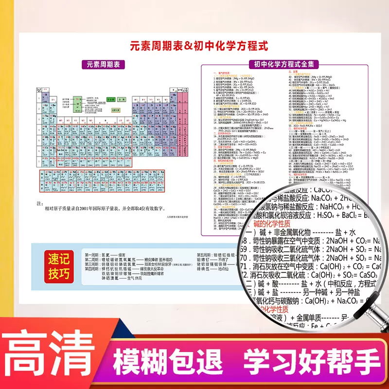 英语元素周期表海报 新人首单立减十元 2021年11月 淘宝海外