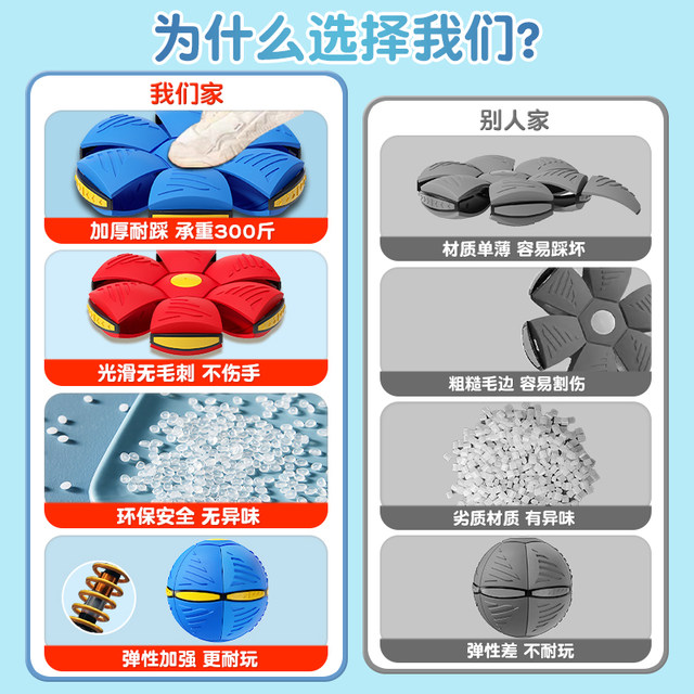 Children's elastic ball stepping on the ball UFO deformation ball baby boy jumping outdoor glowing educational baby toys