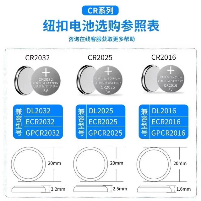 3V button battery CR2032/CR2025/CR2016/CR1632/CR2450/CR1220/CR1620/CR1616 Car key remote control tester electronic scale weight scale