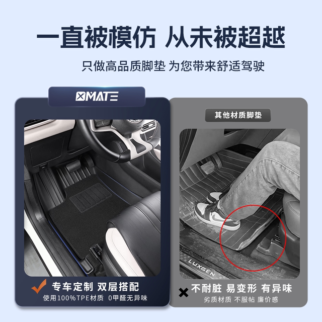 Applicable Formula Leopard 8 Formula Leopard 5 full surround TPE car foot pad 0 formaldehyde 0 formaldehyde tail box main cushion
