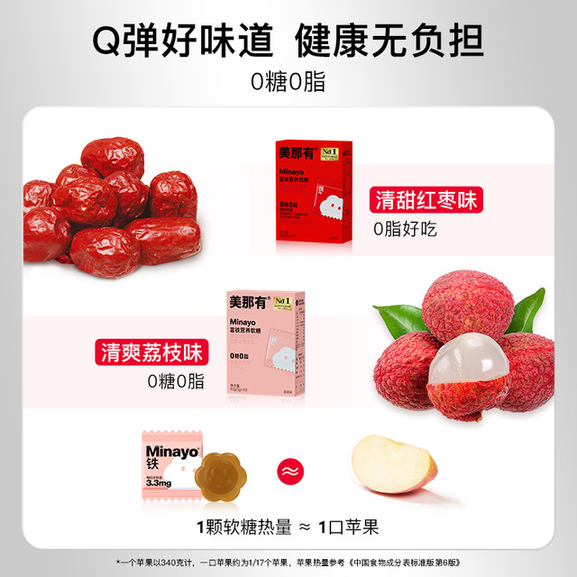 Minayo has iron-rich gummies for adolescent women, iron supplements for qi and blood during pregnancy, tk for pregnant women