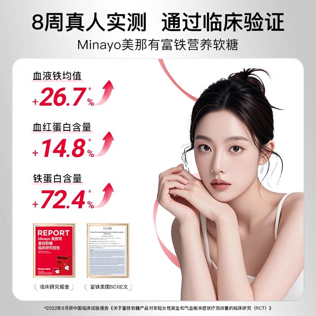 Minayo has iron-rich gummies for adolescent women, iron supplements for qi and blood during pregnancy, tk for pregnant women