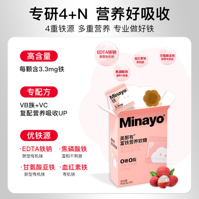 Minayo Iron Rich Gummies Vitality Iron Teen Women Iron Supplement Pregnant Women