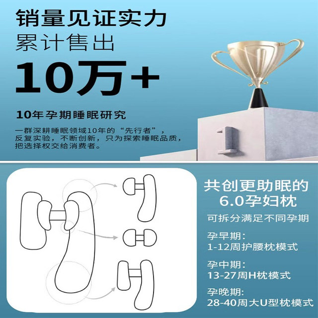 babywatch pillow for pregnant women to protect waist-side sleeping support ventral pillows and pillows during pregnancy sleeping period special tool