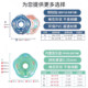 SWIMBOBO baby neck ring newborn bath swimming ring special baby 0-December neck ring home use children