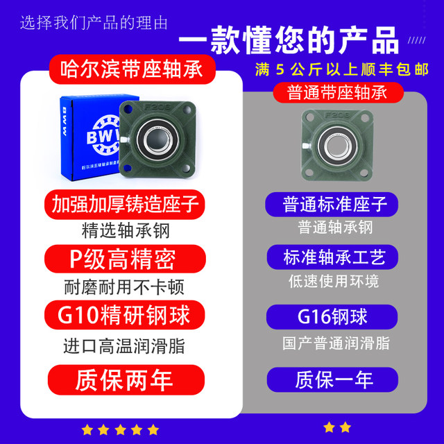 Outer spherical bearing fixing seat UCF203 F204 F205 F206 F207 F208 209 F210