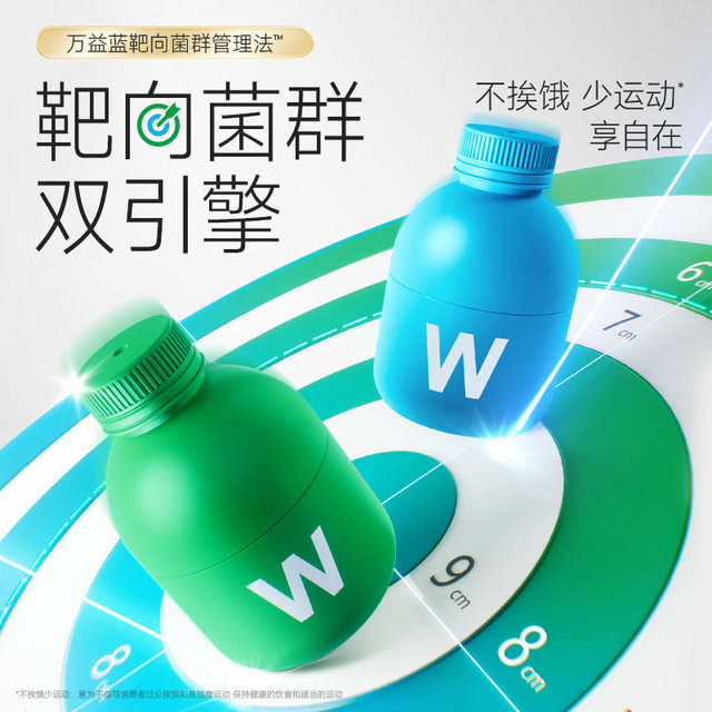 Wanyilan WonderLab Morning B420 Night S100 Probiotic Metabolism Adult Weight Management Gastrointestinal Regulation