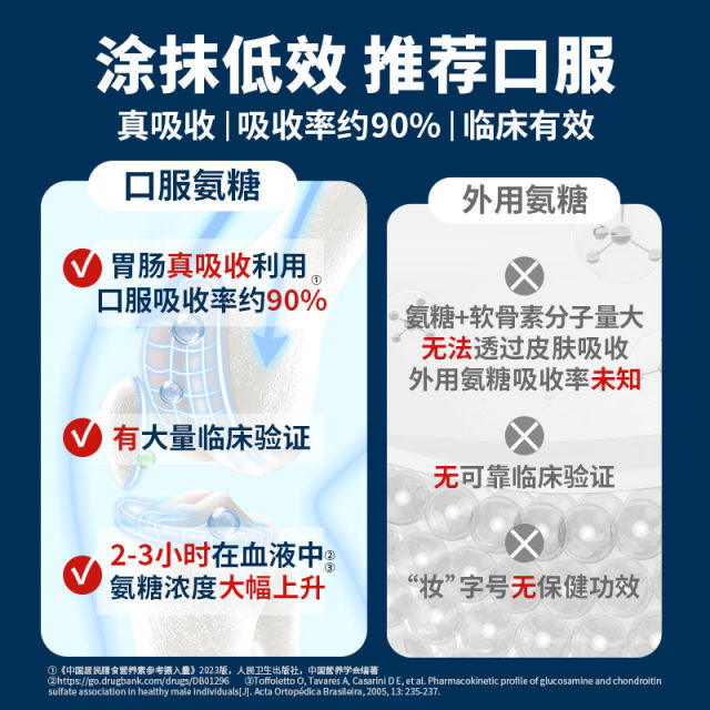 Yijie MoveFree Glucosamine Chondroitin Vitamin Strength Joint Middle-aged and Elderly Green Label Glucosamine 120*3