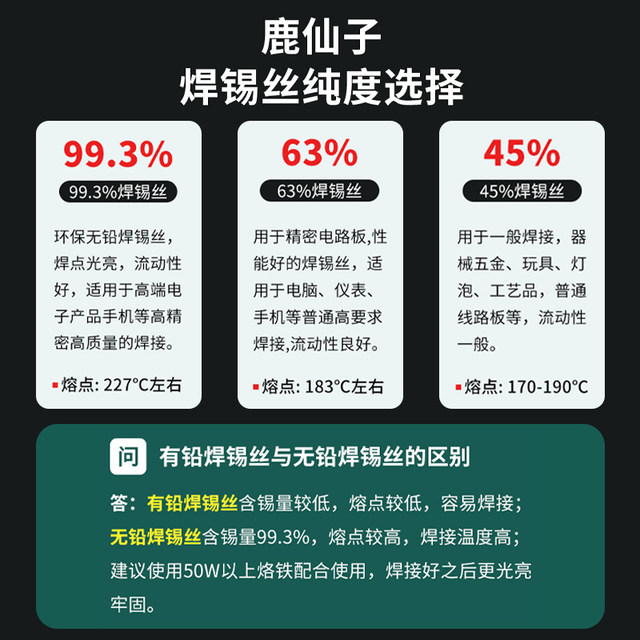 Deer Fairy Solder Wire 63 Tin Wire Lead-free Soldering Iron Mobile Phone Maintenance Soldering Wire High Purity 99 Low Temperature Scent
