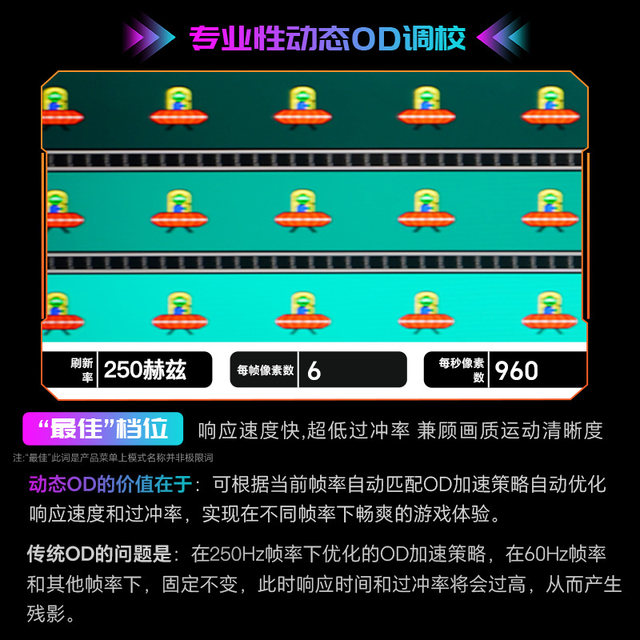 SANC G4Q 2k 240hz ゲーミングモニター　24インチFastIPS SANC G4Q 2k 240hz ゲーミングモニター 24インチFastIPS