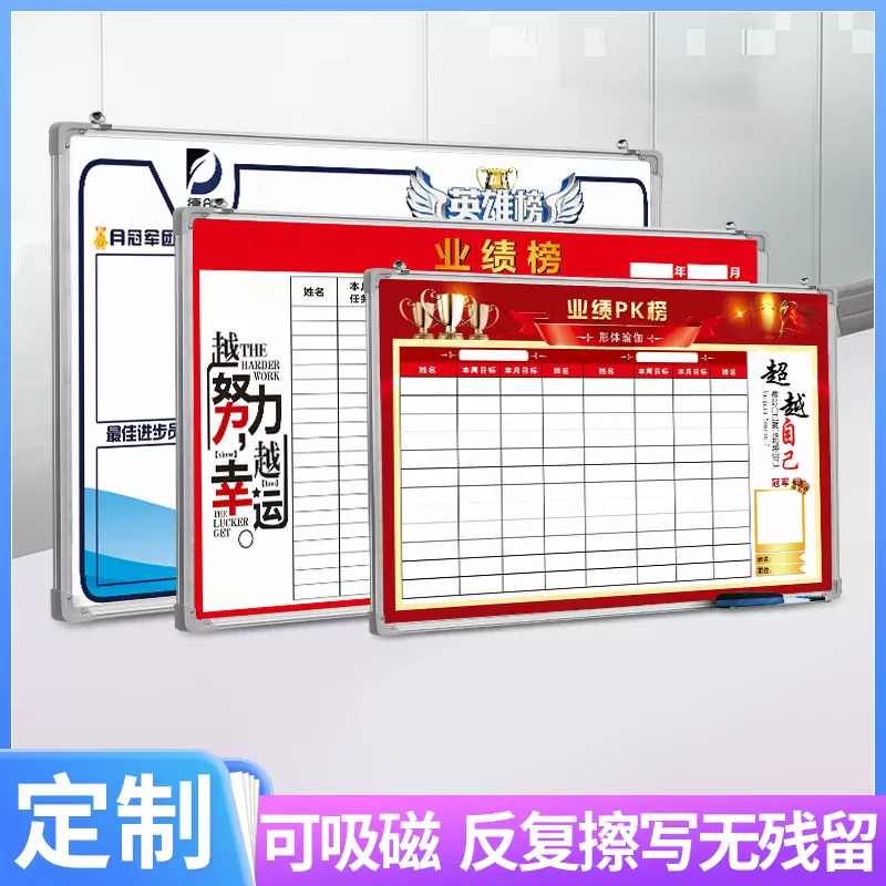 生产进度管理看板 新人首单立减十元 2021年11月 淘宝海外