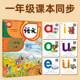 Pinyin card full set of primary school transition primary school first grade Chinese aoe initial vowel alphabet learning teaching aids