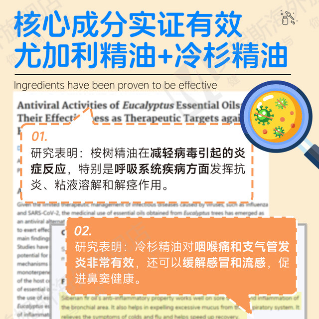 
sanlios nasal essential oil babix relieves nasal congestion and runny nose in infants and young children imported from Germany to ventilate mothers and infants