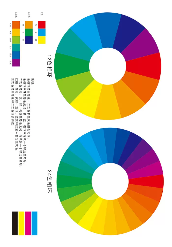 12色相环 新人首单立减十元 21年11月 淘宝海外