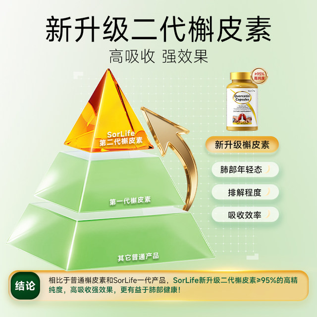 SorLife Salif Lung Quercetin Capsules for Lung Health and Nutrition Lung Health Care Products for Lung Health