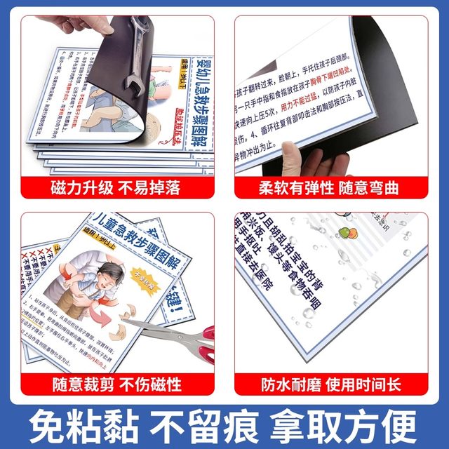 Heimlich First Aid Wall Chart Large Size Refrigerator Wall Sticker Baby Choking Children Safety Knowledge Prevention Early Education