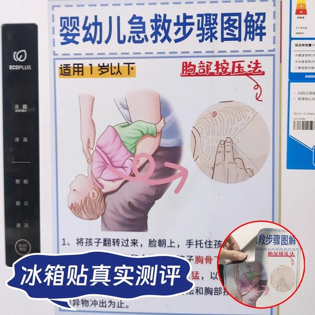 Heimlich First Aid Wall Chart Large Size Refrigerator Wall Sticker Baby Choking Children Safety Knowledge Prevention Early Education