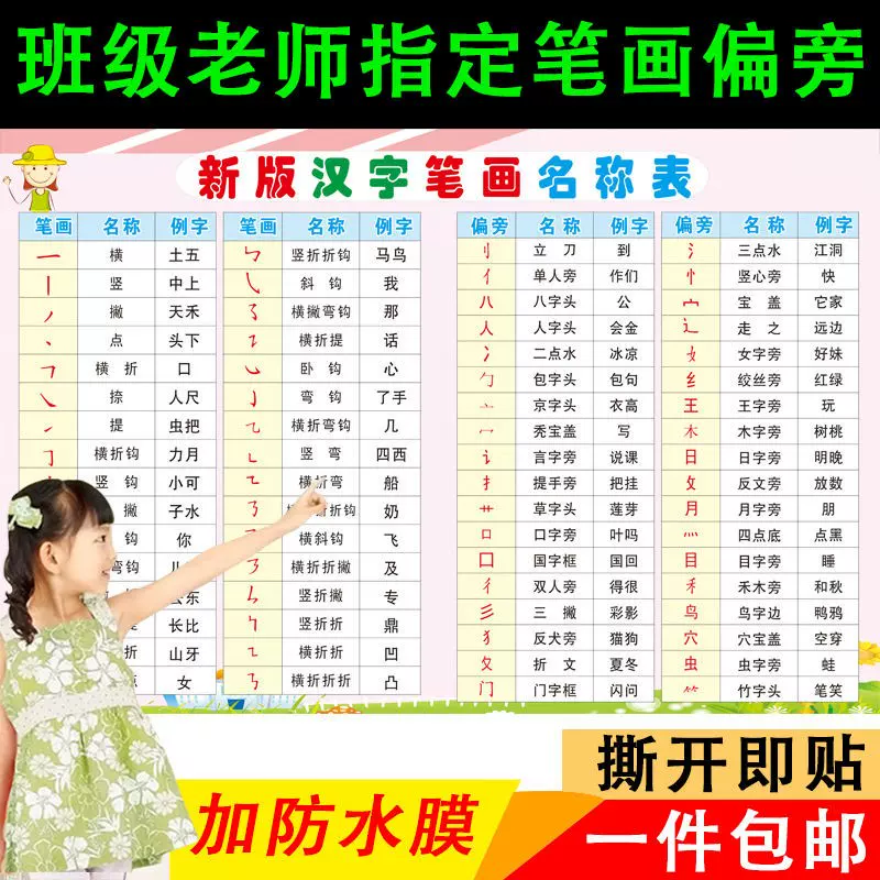 汉字笔画名称表偏旁部首挂图小学生笔顺笔画汉字名称语文一年级