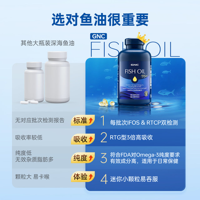 GNC deep sea fish oil extra large bottle rTG type fish oil IFOS certified authentic official flagship