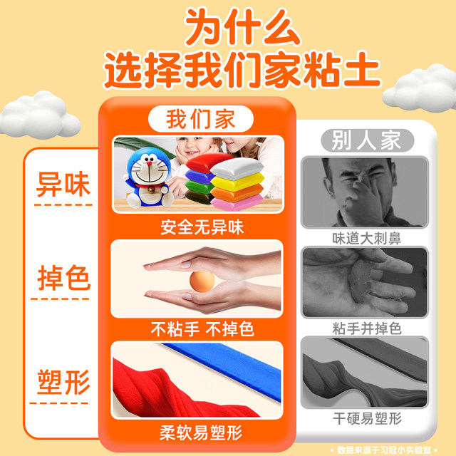 Ultralight clay white large bag of children's non-toxic light clay 500g plasticine color clay for primary school students kindergarten