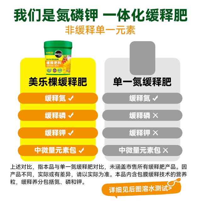 Meileke slow-release fertilizer granules for flower plants, long-lasting compound fertilizer for flowers, special flower fertilizer, nitrogen, phosphorus and potassium fertilizer