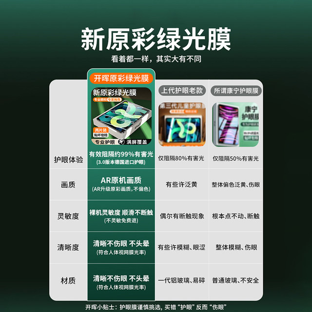 Suitable for ipad tempered film ipad11 generation air7 protection 10pro2025 tablet 9ar5 apple 8mini6 type paper 2021 magnetic ninth 13 inch 4 screen 2020 ten 3 stickers 2018 full screen 2