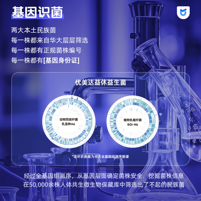 
BGI Nutrition Official Flagship Adult Probiotics Youme Dayihu Probiotics Powder Non-Melatonin