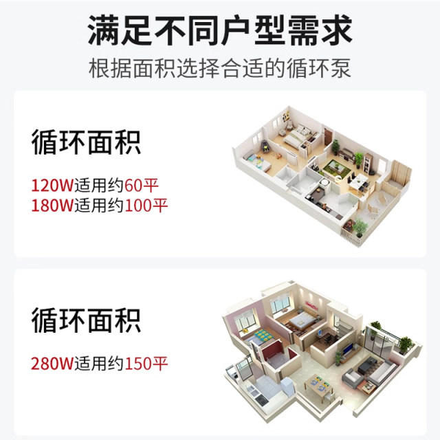 Geweite household floor heating circulation pump heating hot water circulation pump shield pump circulation pipe water pump with temperature control pump