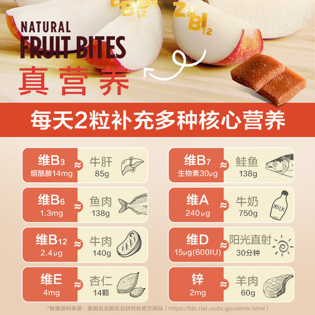 Bayer OneADay Real Pulse Gummy Vitamin