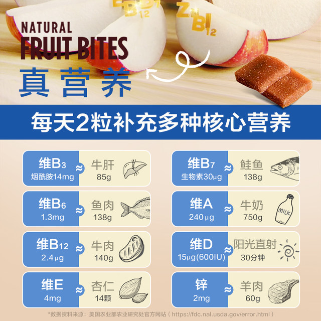 Bayer OneADay Real Pulse Gummy Vitamin