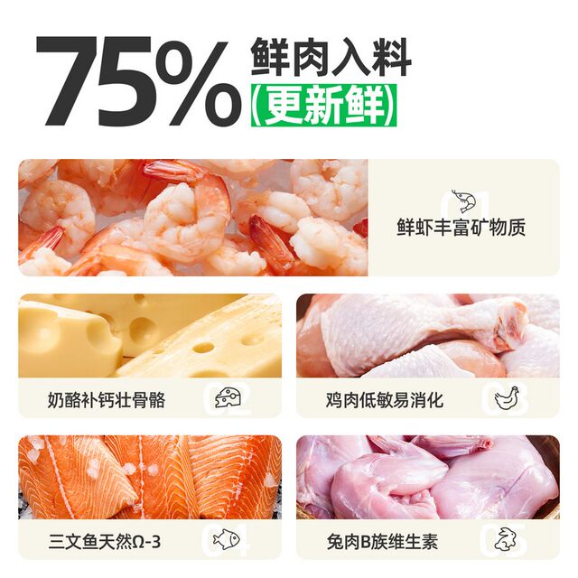 Fresh Food Talk Official Flagship Store Cat Full Price Wet Food Fresh ...