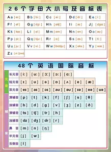 英文字母发音教学 新人首单立减十元 22年8月 淘宝海外