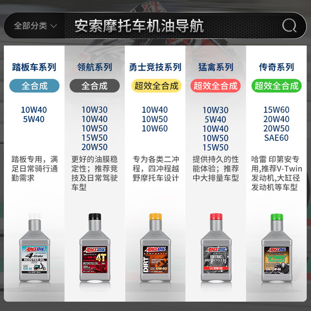 AMSOIL high performance full synthesis high temperature and wear resistance grease NLGI2 lithium grease butter