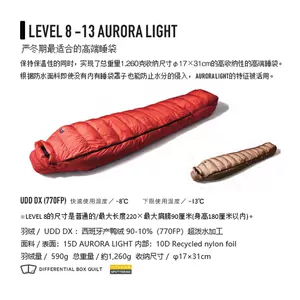 aurora日本- Top 100件aurora日本- 2022年11月更新- Taobao