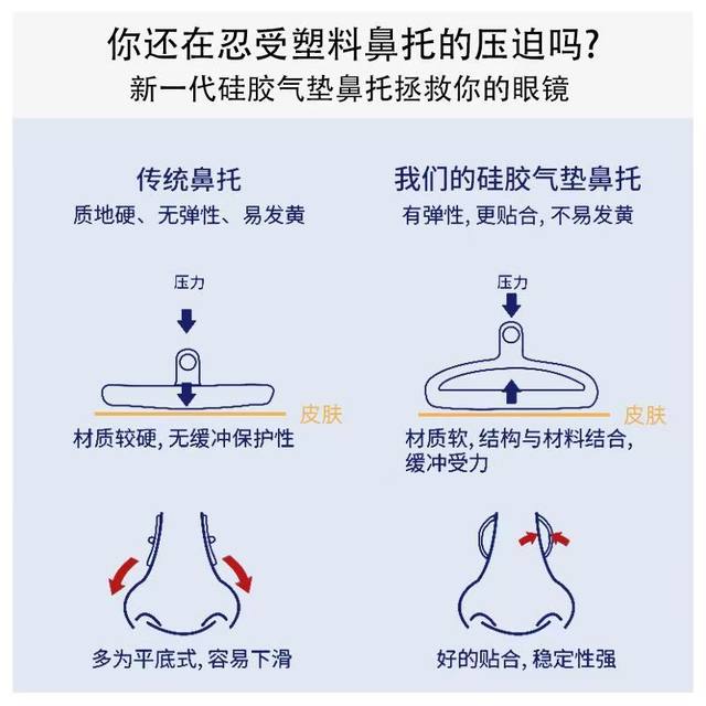 Air bag glasses nose pad silicone super soft air anti-indentation anti-slip nose bridge bracket drag eyes nose accessories nose pad