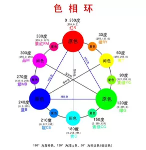 24色相环 新人首单立减十元 22年9月 淘宝海外