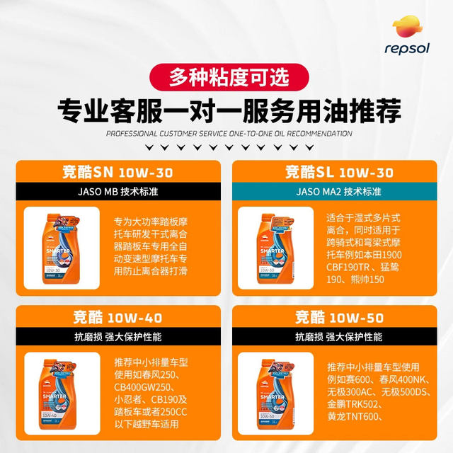 Repsol Ruishuo Motorcycle Oil Weishuang Jingku Scooter Motorcycle Oil Fully Synthesized 10W-30 MA2