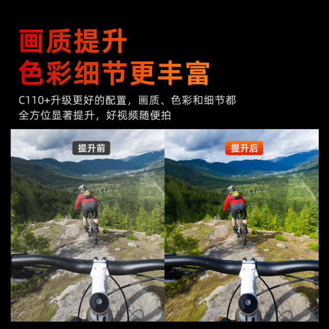 SJCAM Speedy Junhu C110 Thumb Sports Camera 4K Motorcycle Driving Camera 360 Panoramic Camera