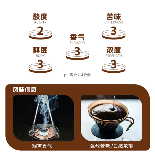 Grant Extra Strong Instant Black Coffee Powder 50g Bottle Italian Cold Basket 0 Sugar 0 Fat Fitness Imported in Germany
