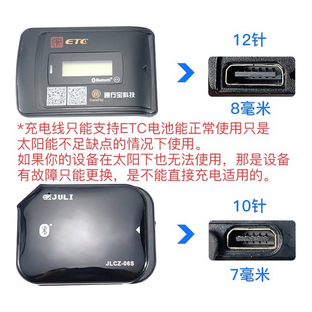 Suitable for ETC charger line, special car truck, Su Cartoon, Zhejiang Yuetong Card, Jinyi Car ETC Data Cable, China Communications, Shandong Construction Bank 12-pin data cable, power supply, Wanji Technology