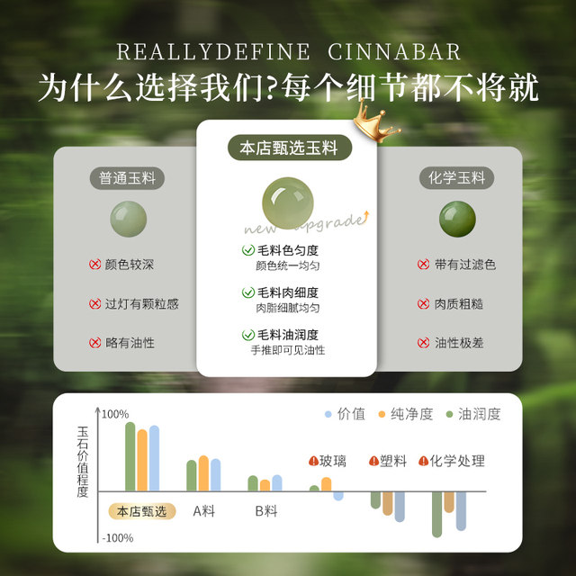 
Hetian jade sparse beads official genuine natural beaded bracelet jade bracelet beads jade diy qingshui jade accessories