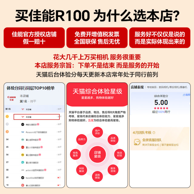 Canon r100 camera entry-level mirrorless camera Canon eos r100 kit digital camera Canon flagship store