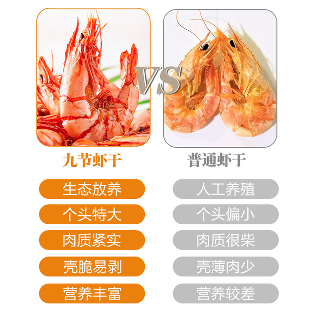 Image showcasing Can pregnant women eat shrimp? - Today's Parent