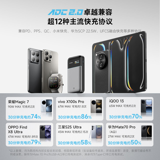 CUKTECH Cool Statistics 15 Super Power Card AIR Gallium Nitride 100W Ultra-light Portable Mobile Power Supply 1W5 mAh Suitable for Apple 17Pro MAX