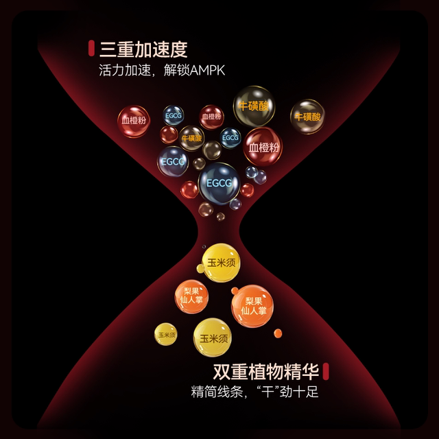 Notlander Women's Complex Multivitamin B-group Vitamin EGCG Tablets Official Genuine Niacinamide