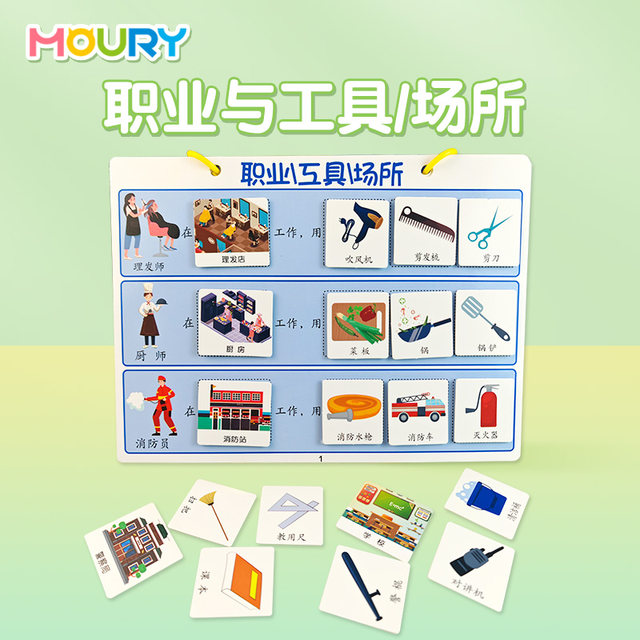 Children's understanding of occupational places tools matching cards kindergarten small and middle class enlightenment cognitive training area corner teaching aids