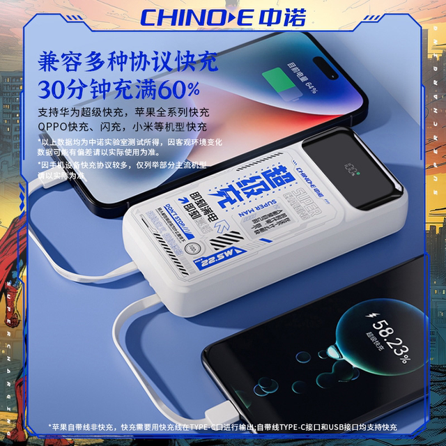 CHINOE 20000 mAh super full capacity comes with three -line 22.5W two -way fast charging treasure
