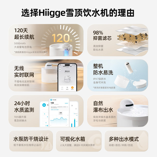 HIIGGE Hi Ji Pet Cat Height Heating Snow Drink Water Drink Water Drink Water Drinking Water Drinking Water
