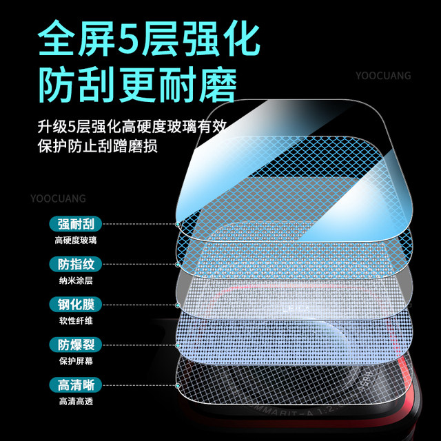 Suitable for shadow stone Insta360 AcePro2 tempered film sports camera insta360Acepro camera lens screen protector explosion-proof film sports camera accessories